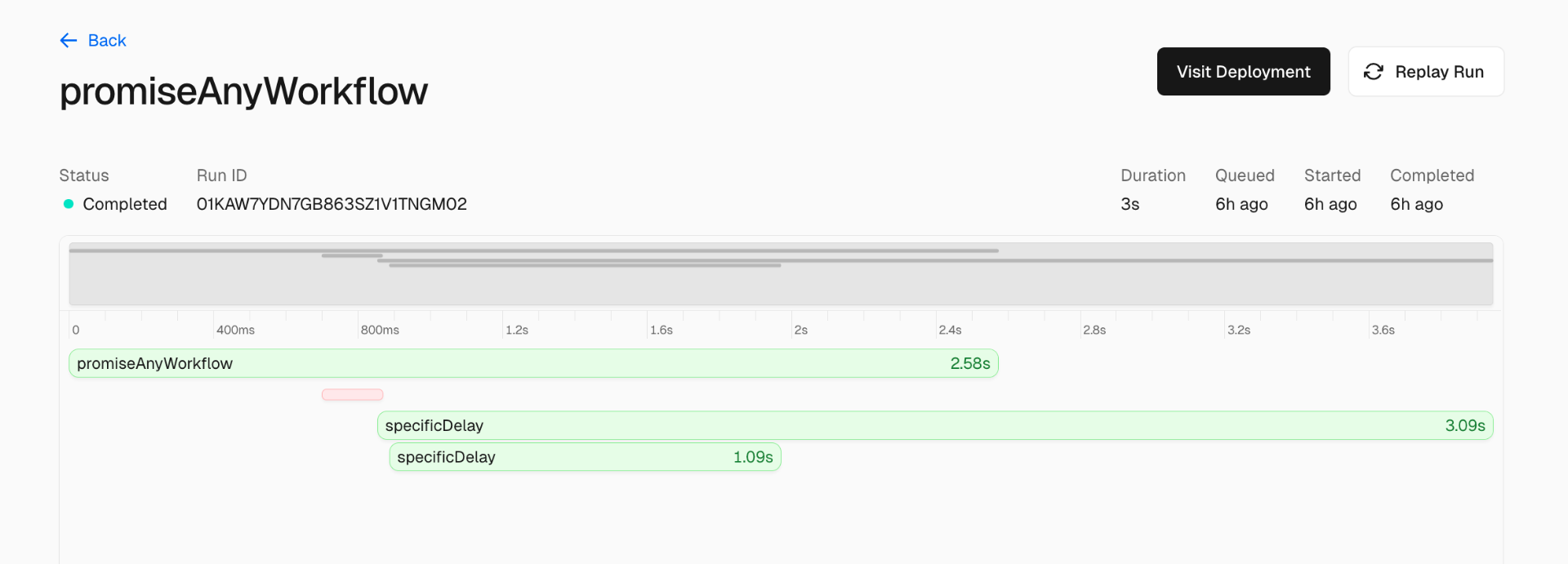 cae5823b3ed8a20b449b92422101ea727659e3e8992f9e52d823edda42390009